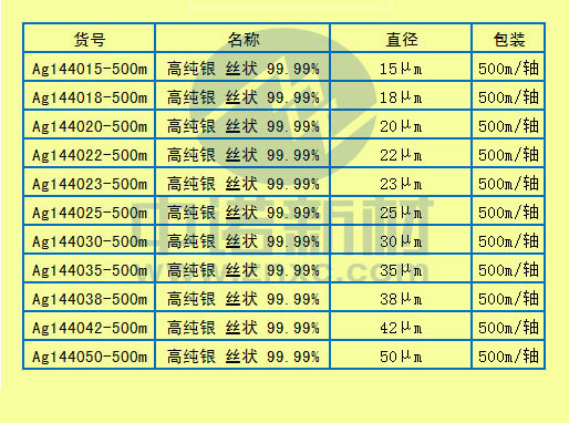 1588062096816080401.jpg 超细银丝.jpg