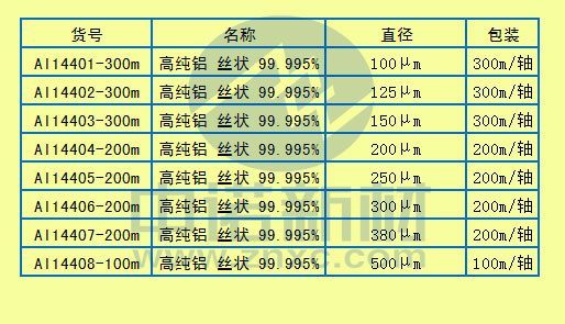 1588062110826050403.jpg 超细铝丝.jpg